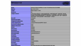 What Mandakh.org website looked like in 2020 (3 years ago)