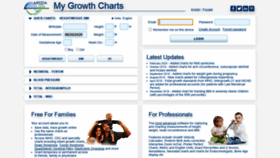 What Mygrowthcharts.com website looked like in 2020 (3 years ago)