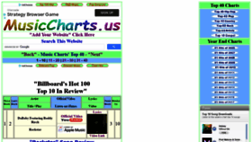 What Mp3free4all.com website looked like in 2020 (3 years ago)