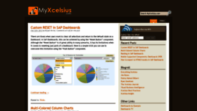 What Myxcelsius.com website looked like in 2020 (3 years ago)