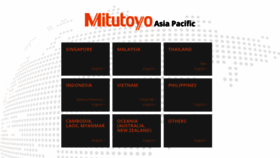 What Mitutoyo.com.sg website looked like in 2020 (3 years ago)