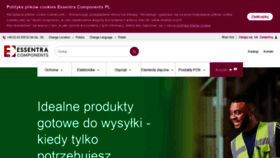 What Mossplastics.pl website looked like in 2020 (3 years ago)