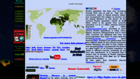 What Muslimpopulation.com website looked like in 2020 (3 years ago)