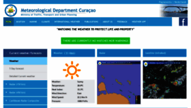 What Meteo.cw website looked like in 2020 (4 years ago)