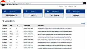 What Moneroblocks.info website looked like in 2020 (4 years ago)