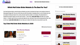 What Mytopbrides.net website looked like in 2020 (4 years ago)