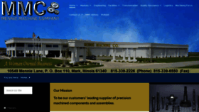 What Mennies.com website looked like in 2020 (4 years ago)