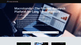 What Macrotrends.net website looked like in 2021 (4 years ago)