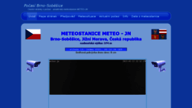 What Meteo-jn.cz website looked like in 2021 (3 years ago)