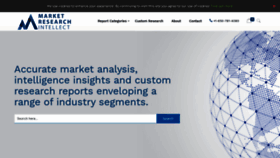 What Marketresearchintellect.com website looked like in 2021 (3 years ago)