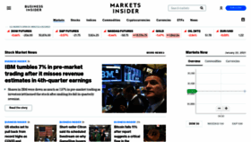 What Markets.businessinsider.com website looked like in 2021 (3 years ago)