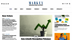 What Markey.id website looked like in 2021 (4 years ago)