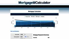 What Mortgagecalculator.org website looked like in 2021 (3 years ago)