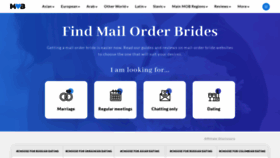 What Mail-order-bride.com website looked like in 2021 (3 years ago)