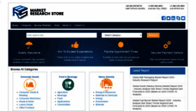 What Marketresearchstore.com website looked like in 2021 (3 years ago)