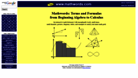 What Mathwords.com website looked like in 2021 (3 years ago)