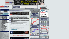 What Metaltorg.ru website looked like in 2021 (3 years ago)