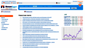 What Metalindex.ru website looked like in 2021 (3 years ago)