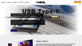 What Mhltech.org website looked like in 2021 (3 years ago)