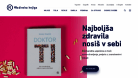What Mladinska.com website looked like in 2021 (3 years ago)