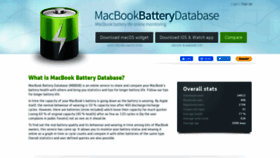 What Macbookbatterydatabase.com website looked like in 2021 (3 years ago)