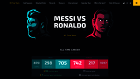 What Messivsronaldo.app website looked like in 2021 (5 years ago)