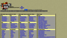 What Mcubed.net website looked like in 2021 (3 years ago)