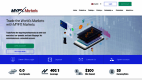 What Myfxmarkets.com website looked like in 2021 (3 years ago)
