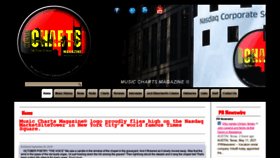 What Musicchartsmagazine.com website looked like in 2021 (2 years ago)