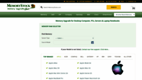 What Memorystock.com website looked like in 2021 (4 years ago)