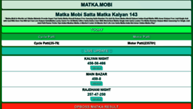 What Matka.mobi website looked like in 2021 (2 years ago)