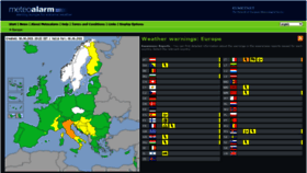 What Meteoalarm.eu website looked like in 2021 (2 years ago)