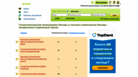 What Moszub.ru website looked like in 2021 (2 years ago)