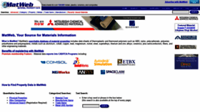 What Matweb.com website looked like in 2021 (2 years ago)