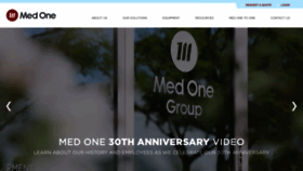 What Medonecapital.com website looked like in 2021 (2 years ago)