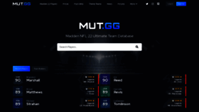 What Mut.gg website looked like in 2021 (2 years ago)