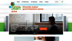 What Manitobastart.com website looked like in 2021 (2 years ago)