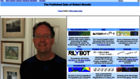 What Mrob.com website looked like in 2021 (2 years ago)