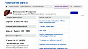 What Myresolutionis.ru website looked like in 2022 (2 years ago)