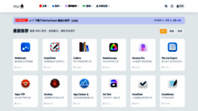 What Macdo.cn website looked like in 2022 (2 years ago)