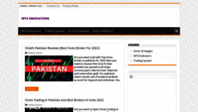 What Mt4indicators.pk website looked like in 2022 (2 years ago)