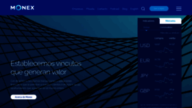 What Monex.com.mx website looked like in 2022 (3 years ago)