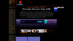 What Mmorpgprivateserver.com website looked like in 2022 (1 year ago)