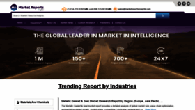 What Marketreportsinsights.com website looked like in 2022 (1 year ago)