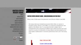 What Miseryindex.us website looked like in 2022 (1 year ago)