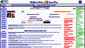 What Mideastweb.org website looked like in 2022 (1 year ago)