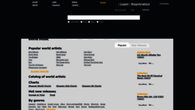 What Music-bazaar.net website looked like in 2022 (1 year ago)