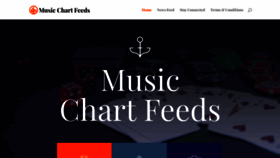 What Musicchartfeeds.com website looked like in 2022 (1 year ago)