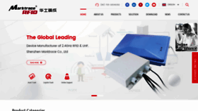 What Marktraceiot.com website looked like in 2022 (2 years ago)