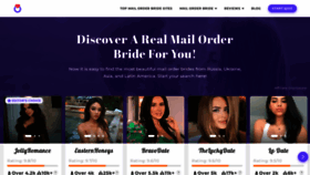 What Mail-orderbrides.org website looked like in 2023 (1 year ago)